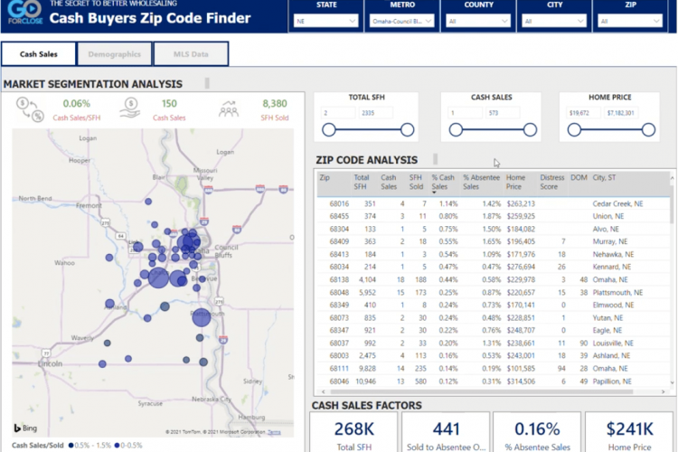 hottest real estate investing markets finder